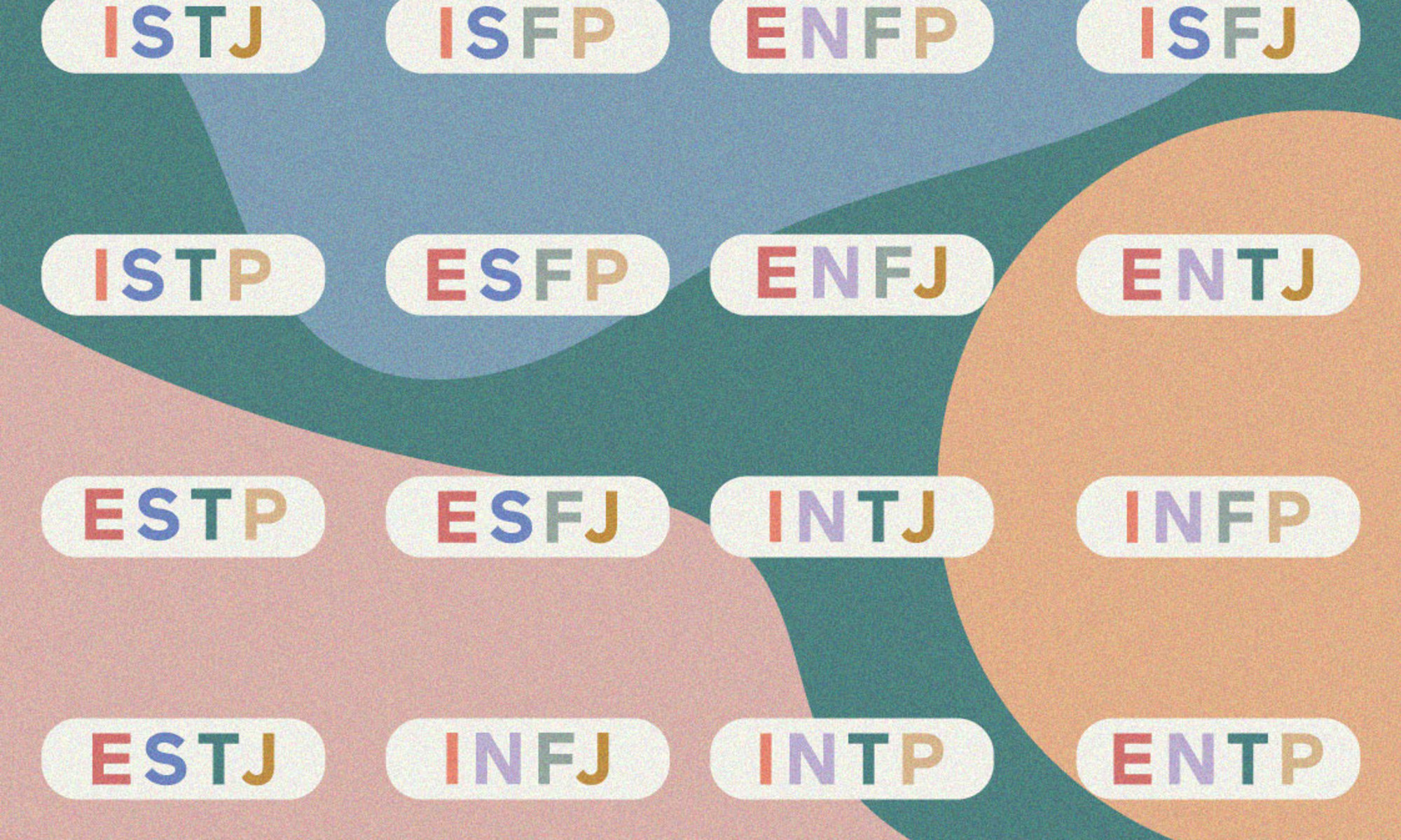 What Is The Mbti The Myers Briggs Test Theory Types