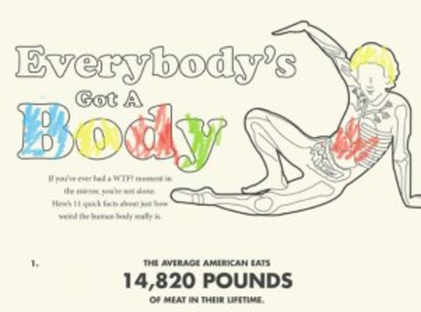 10 Mind-Blowing Infographics From 2011 Hero Image