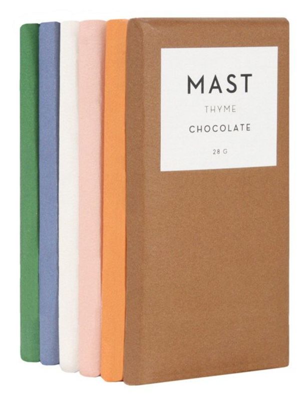 $15 Or Less: 8 Ways To Stuff Your Stockings Full Of Good Vibes Hero Image