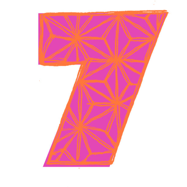 A 60-Second Numerology Quiz To Identify Your Weaknesses Hero Image