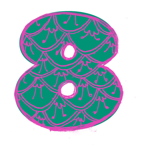 A 60-Second Numerology Quiz To Identify Your Weaknesses Hero Image