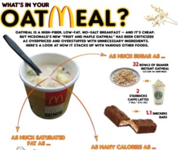 10 Mind-Blowing Infographics From 2011 Hero Image