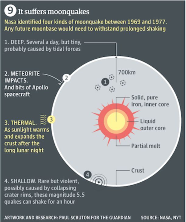 What You Need To Know About Tonight's Supermoon Hero Image