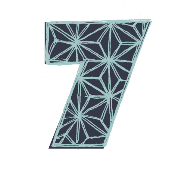 A 60-Second Numerology Quiz To Identify Your Unique Strengths Hero Image
