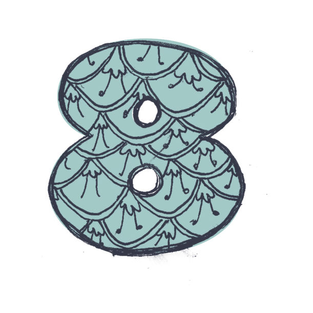 A 60-Second Numerology Quiz To Identify Your Unique Strengths Hero Image