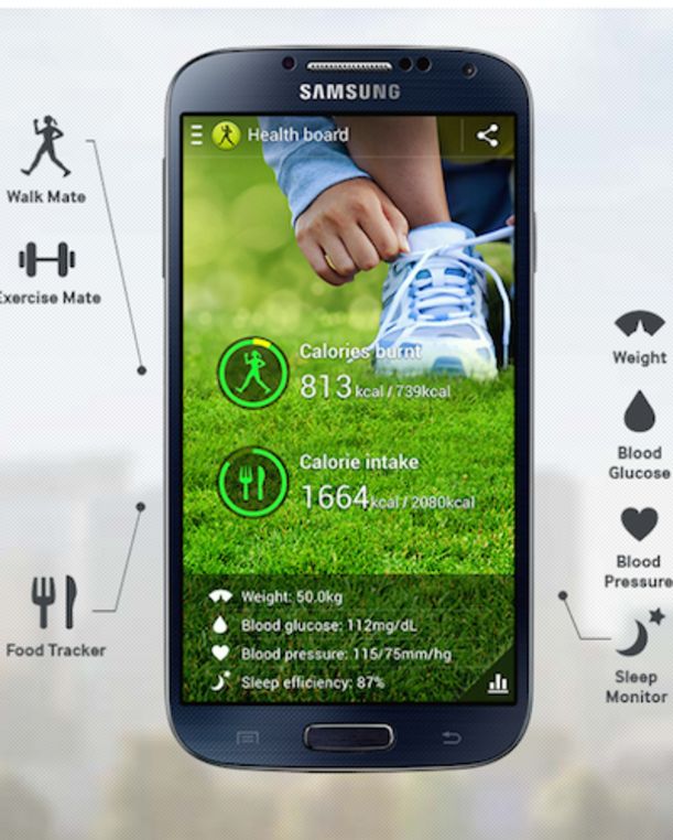 14 Wellness Trends To Watch In 2014 Hero Image