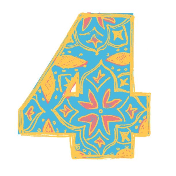 A 60-Second Numerology Quiz To Find Your Soul Mate Hero Image