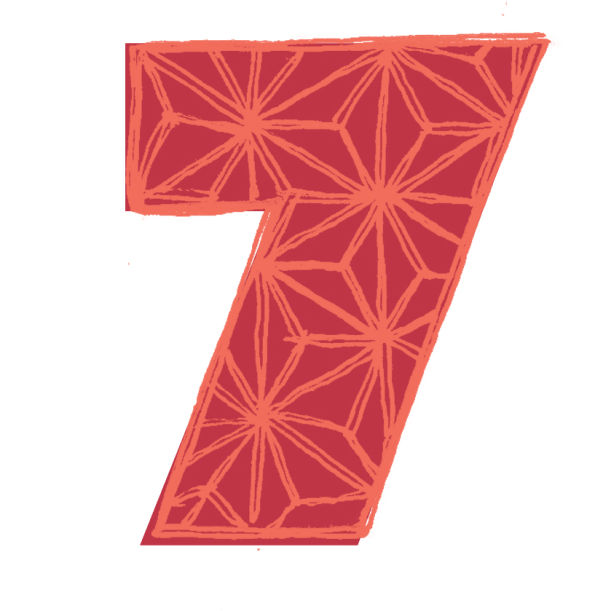 The 60-Second Numerology Quiz To Find Your Dream Job Hero Image