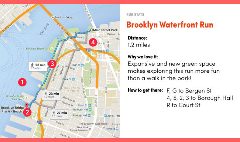 3 Urban Runs Every New Yorker Should Try (At Least Once!) Hero Image