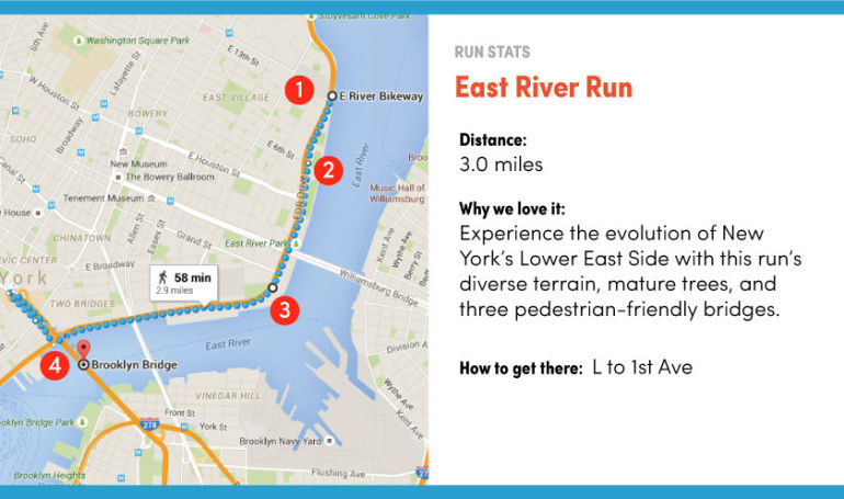 3 Urban Runs Every New Yorker Should Try (At Least Once!) Hero Image
