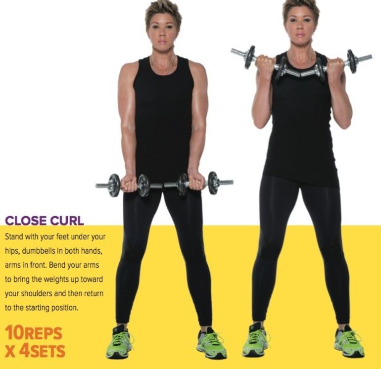 The Only 8 Moves You Need For Strong & Toned Arms Hero Image