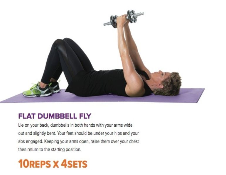The Only 8 Moves You Need For Strong & Toned Arms Hero Image