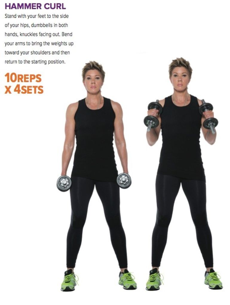 The Only 8 Moves You Need For Strong & Toned Arms Hero Image