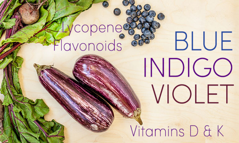 Eat Your Colors: ROYGBIV Should Apply To Your Diet, Too Hero Image