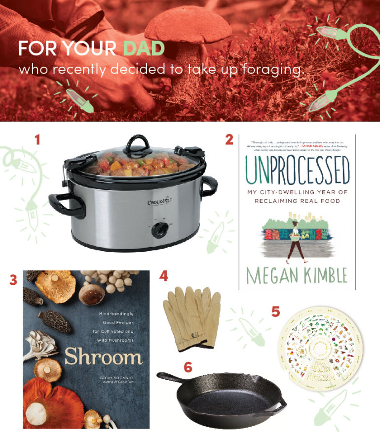 Holiday Gifts For Every Man In Your Life Hero Image