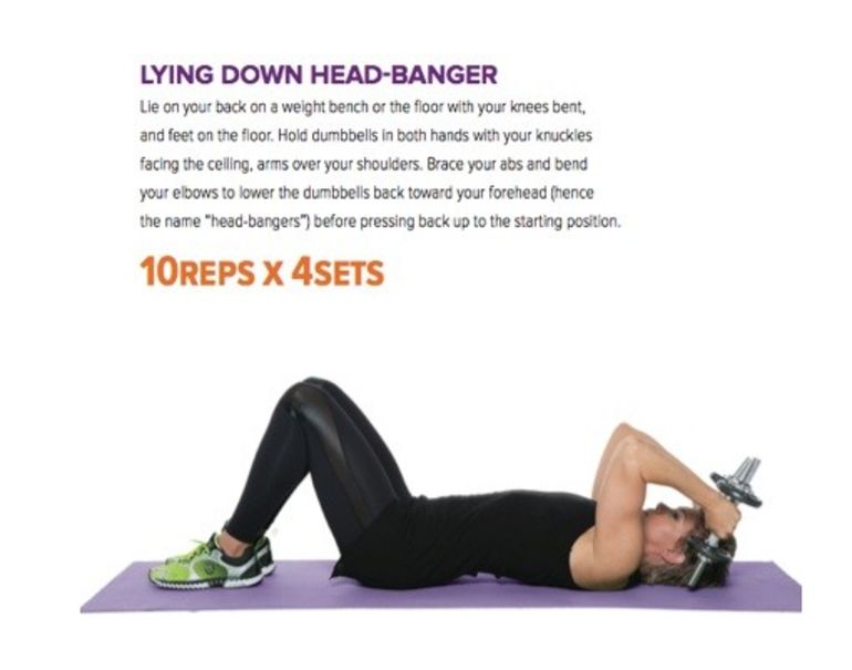 The Only 8 Moves You Need For Strong & Toned Arms Hero Image