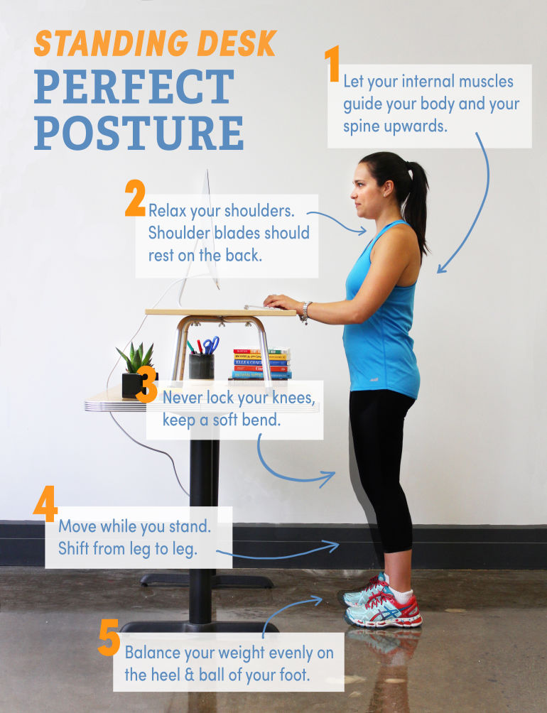 5 Tips For Perfect Posture At A Standing Desk (Photo) Hero Image