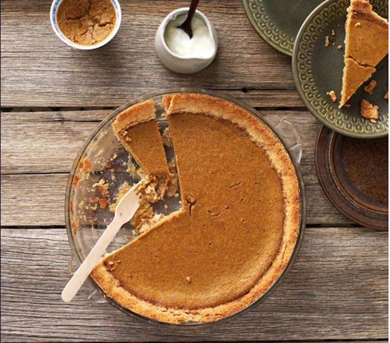 Pumpkin Recipes To Make Right Now (Because Winter Is Coming) Hero Image