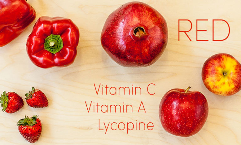 Eat Your Colors: ROYGBIV Should Apply To Your Diet, Too Hero Image