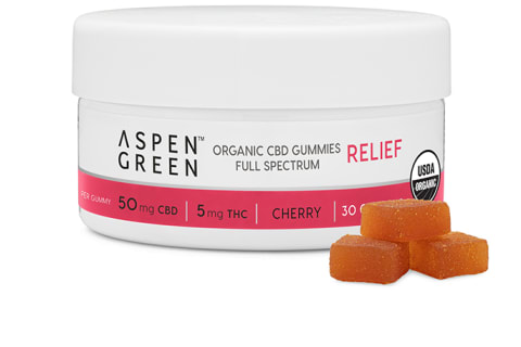 Aspen Green relief gummmies