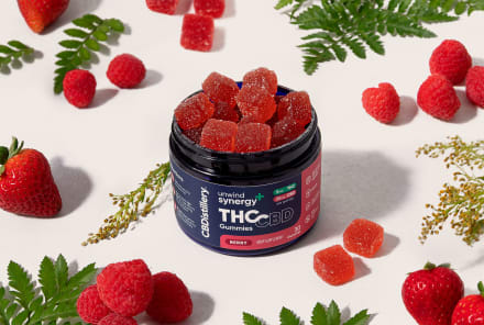 10/10 Would Recommend This CBD Product To A Friend, Says Every Participant Of A 2022 Survey
