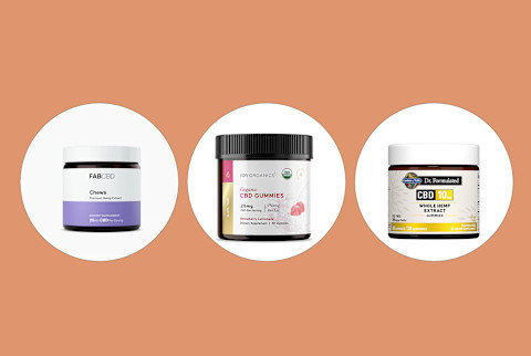 Best CBD Gummies for Pain Best CBD Gummies for Pain