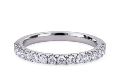 Lab Grown Diamond Pave Band