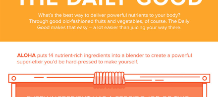 14 Nutrient-Rich Ingredients For Awesome Juicing (Infographic)