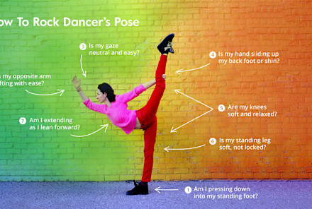 A Mini-Guide To Dancer's Pose