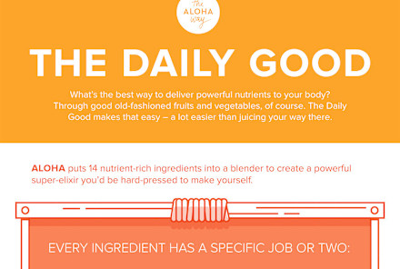 14 Nutrient-Rich Ingredients For Awesome Juicing (Infographic)