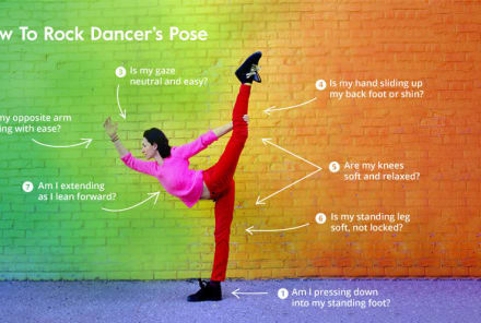 A Mini-Guide To Dancer's Pose