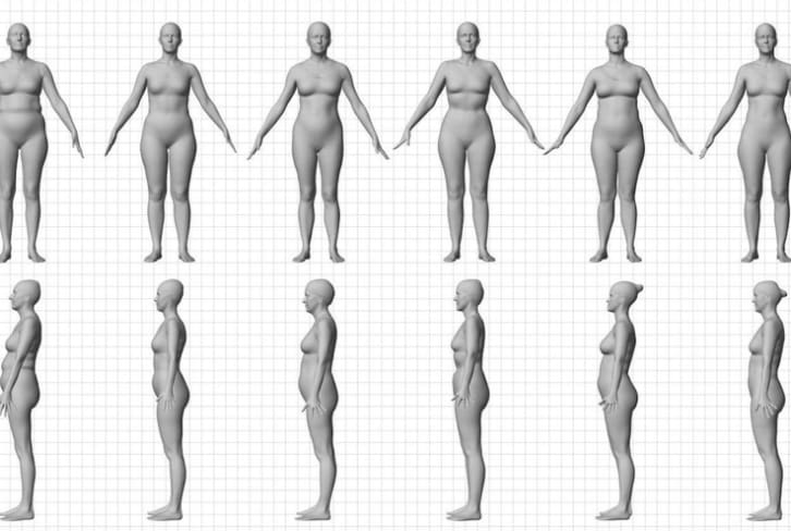 This Chart Proves That People With The Same BMI Can Look Wildly Different