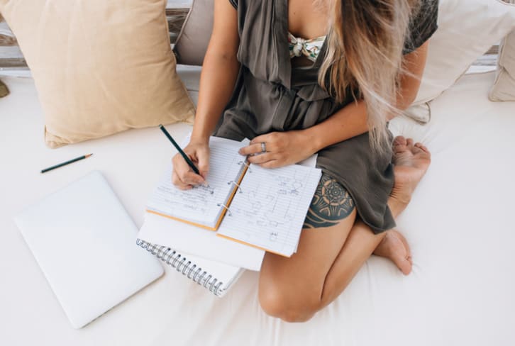 How To Use Bullet Journaling To Get Your Sh*t Together