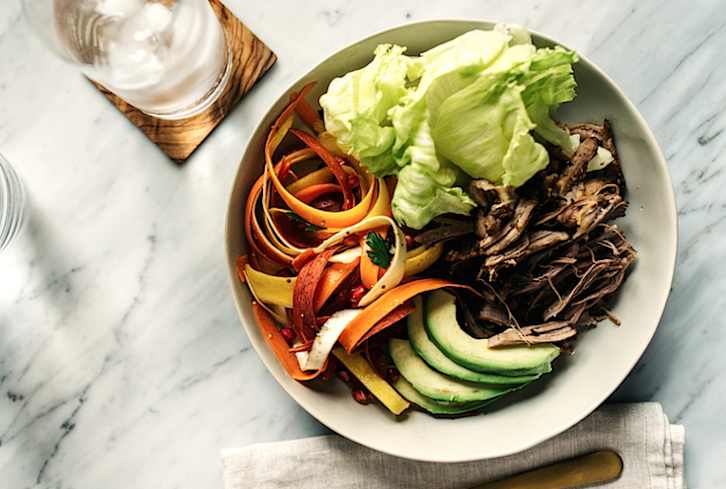 5 Things You Didn't Know About The Ketogenic Diet