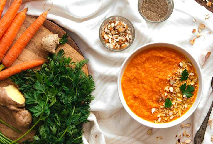 12 Surprising Things That May Be Messing With Your Thyroid 12 Surprising Things That May Be Messing With Your Thyroid