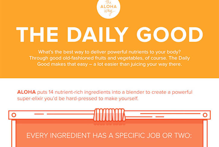 14 Nutrient-Rich Ingredients For Awesome Juicing (Infographic)