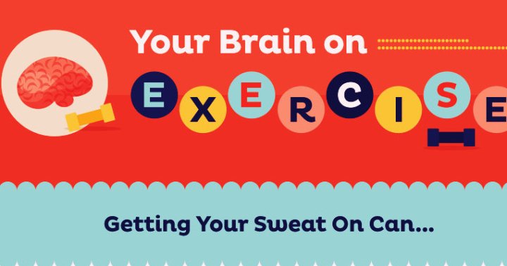 This Is Your Brain On Exercise Infographic Mindbodygreen 