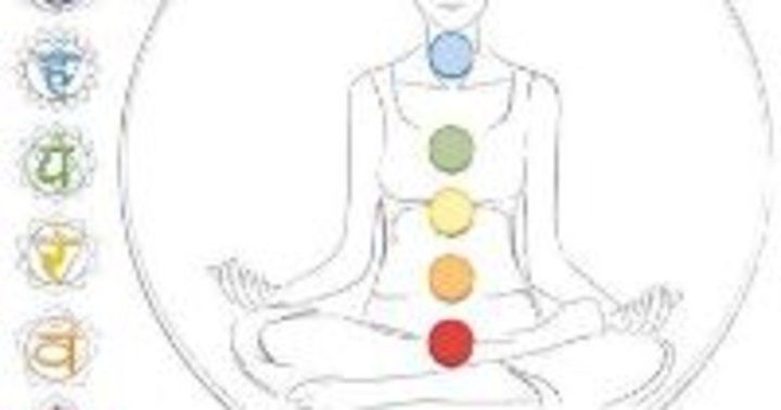7 Awesome Affirmations To Balance Your Chakras Mindbodygreen