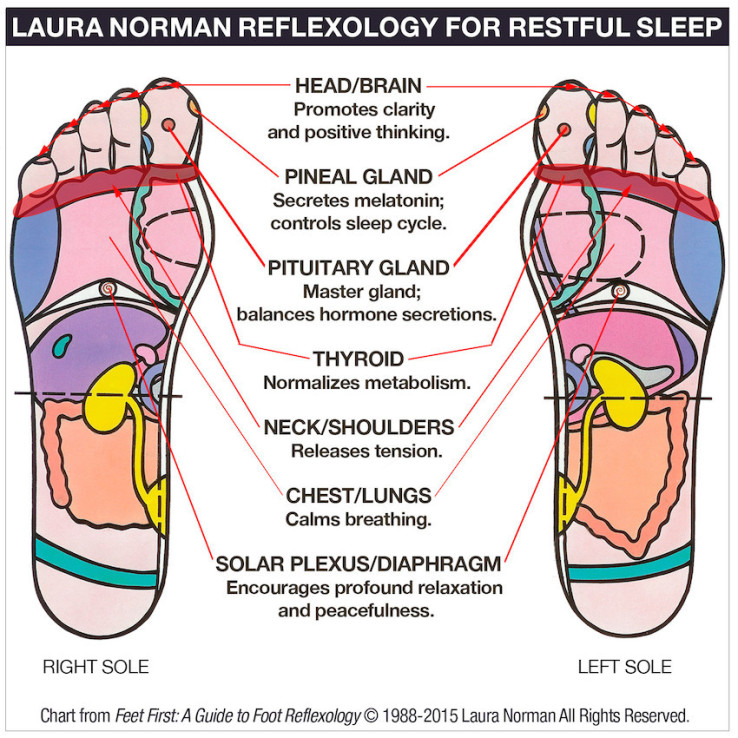 DIY Foot Reflexology For Your Best Sleep Ever mindbodygreen