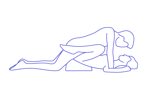 11 Sex Positions For High Sex Drive + What Makes Them Great | mindbodygreen