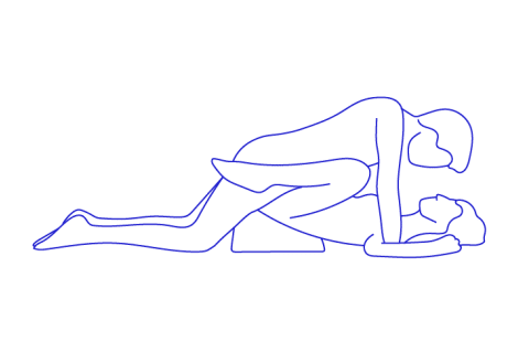 Deep Sex Positions Porn - 11 Sex Positions For High Sex Drive And How To Do Them | mindbodygreen