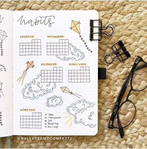 a bullet journal page with a habit tracker