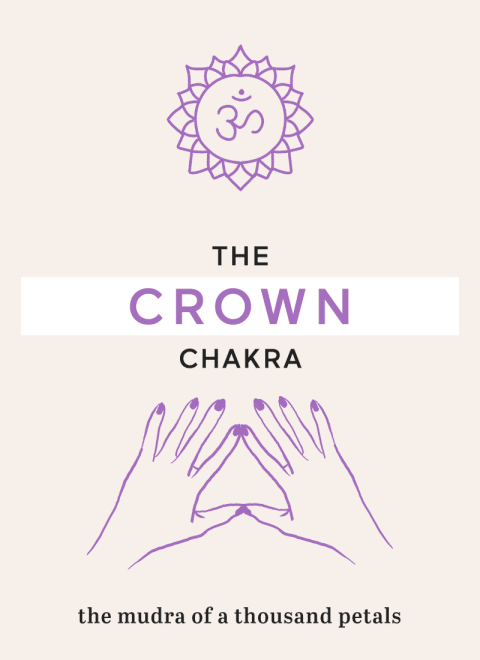 Crown Chakra Yoga Sequence, Mantra, Mudra