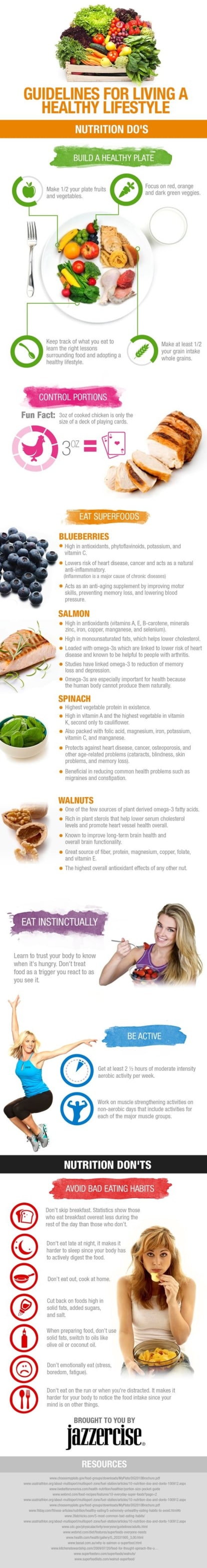 Nutrition Dos & Don'ts (Infographic) - mindbodygreen