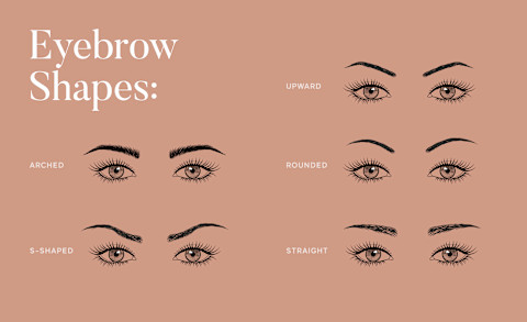 eyebrow shapes eyebrow shapes