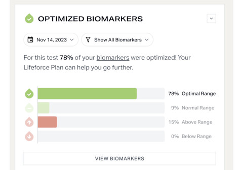 Lifeforce Diagnostic Review