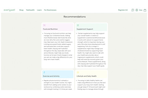 everlywell 360 recommendations