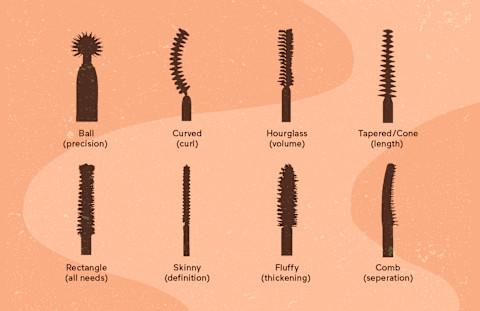 makeup brush type 