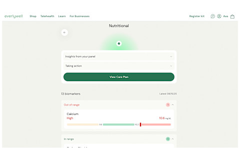 Nutrition results everlywell 360 test