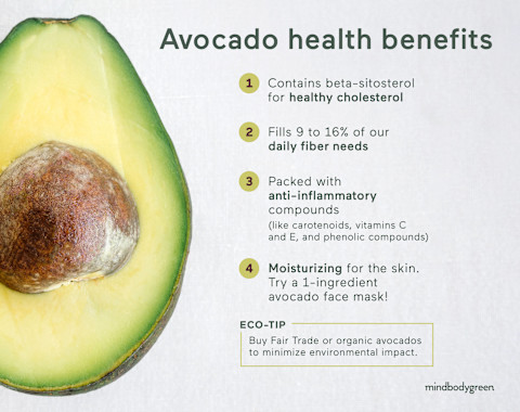 Avocado Health Benefits infographic with stats called out in article Avocado Health Benefits infographic with stats called out in article